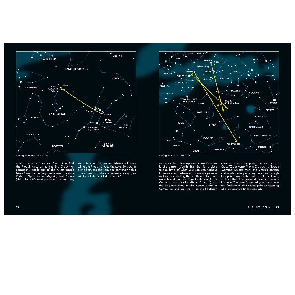 Stargazing: Beginners Guide To Astronomy